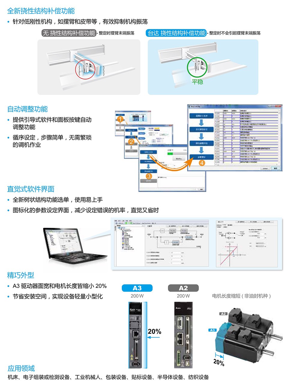 東莞品鑫機電主網(wǎng)