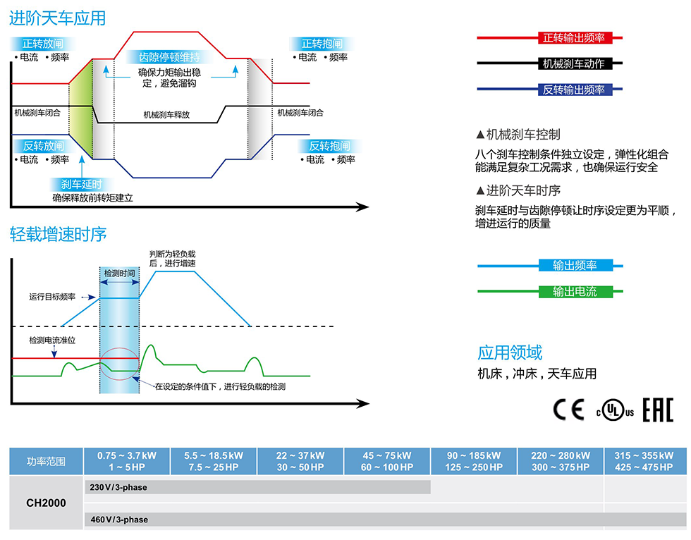 東莞品鑫機(jī)電主網(wǎng)