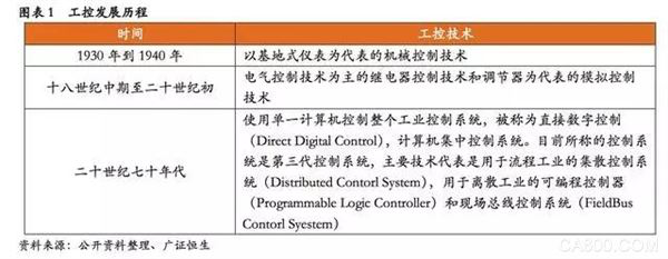 東莞品鑫機電主網(wǎng)