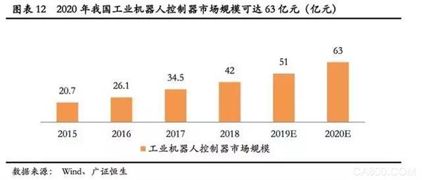 東莞品鑫機電主網(wǎng)