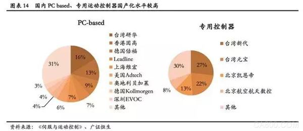 東莞品鑫機電主網(wǎng)