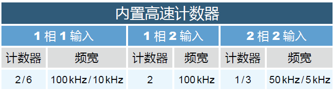 東莞品鑫機(jī)電主網(wǎng)