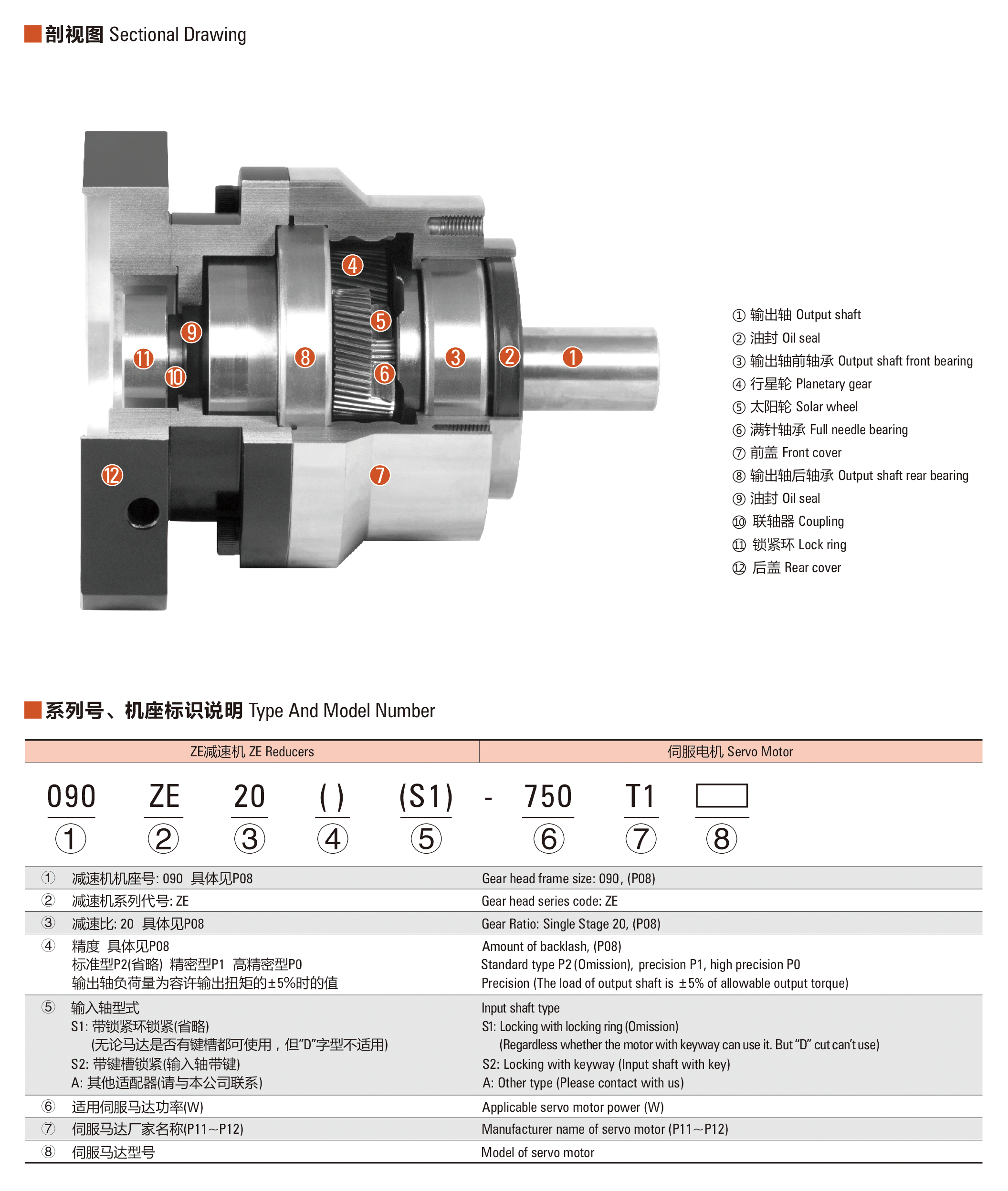 東莞品鑫機(jī)電主網(wǎng)