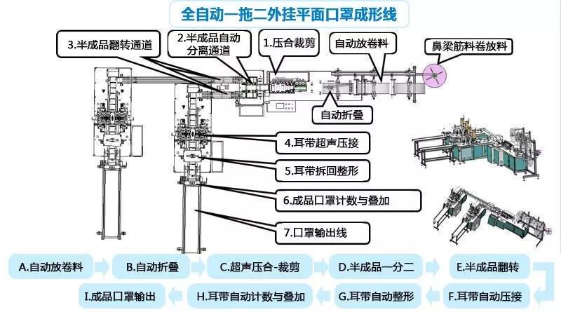 東莞品鑫機(jī)電主網(wǎng)