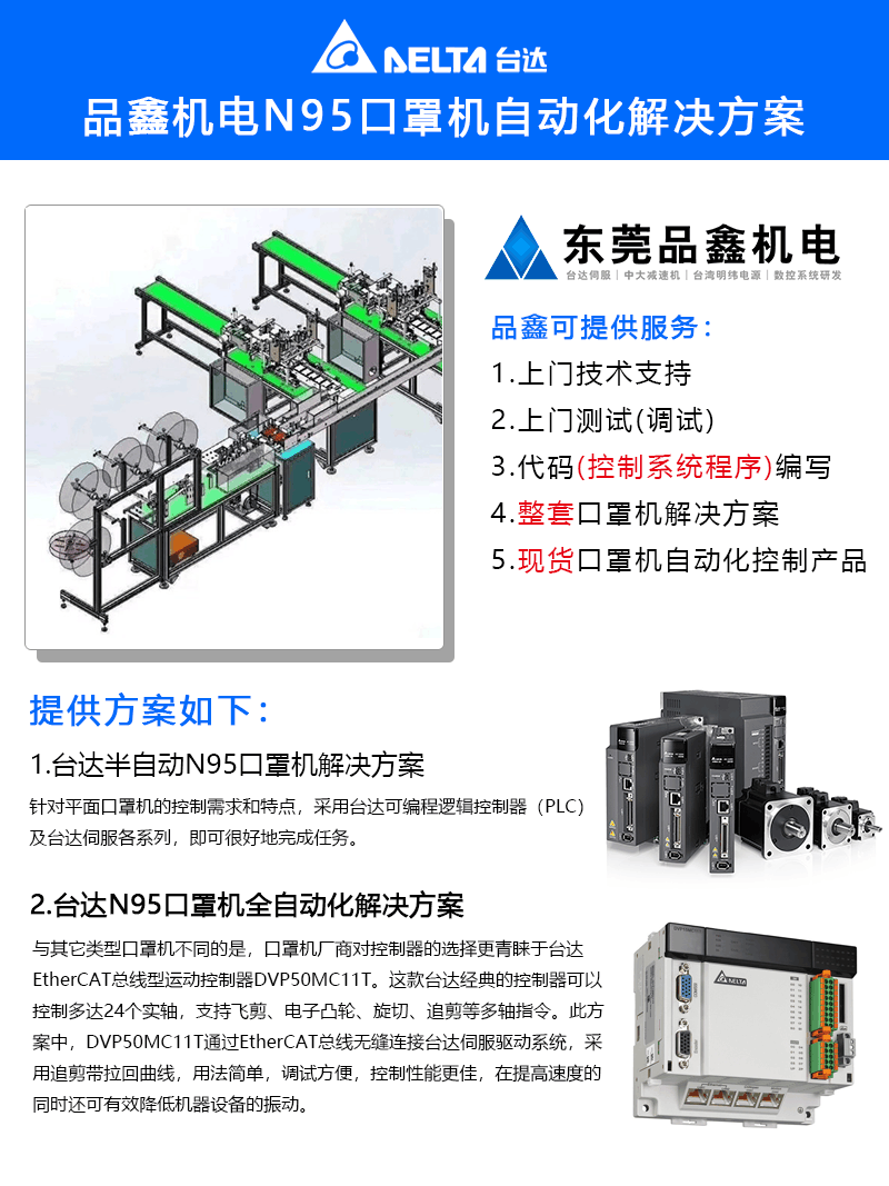 東莞品鑫機(jī)電主網(wǎng)