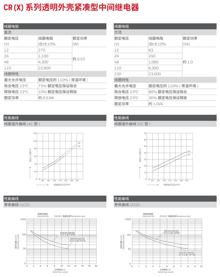 東莞品鑫機電主網(wǎng)