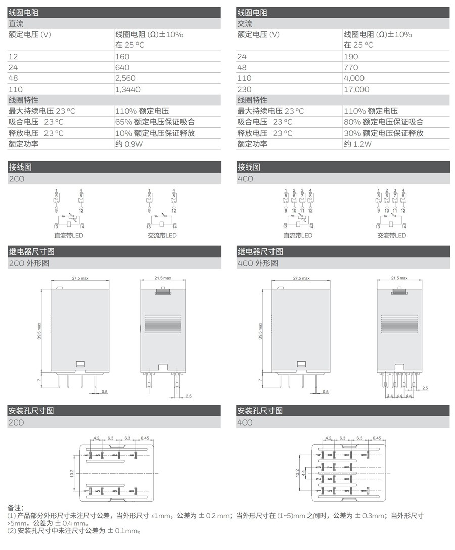 東莞品鑫機(jī)電主網(wǎng)