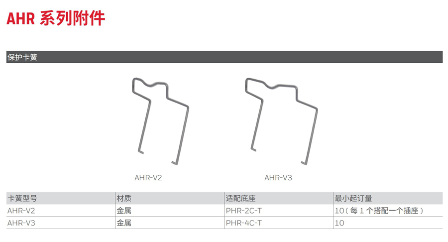 東莞品鑫機(jī)電主網(wǎng)