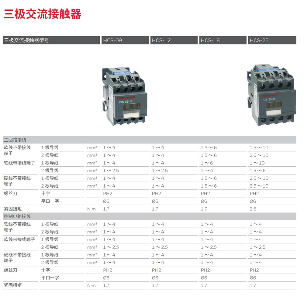 東莞品鑫機(jī)電主網(wǎng)