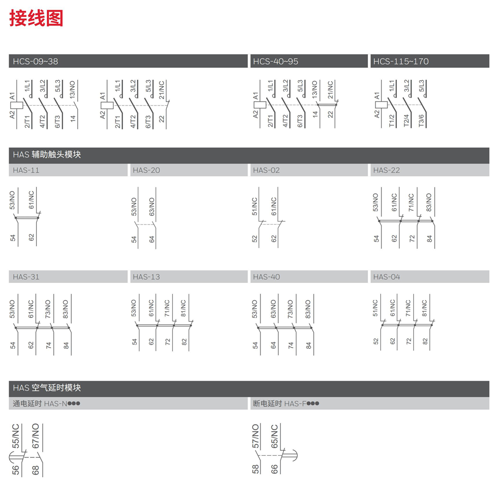 東莞品鑫機(jī)電主網(wǎng)