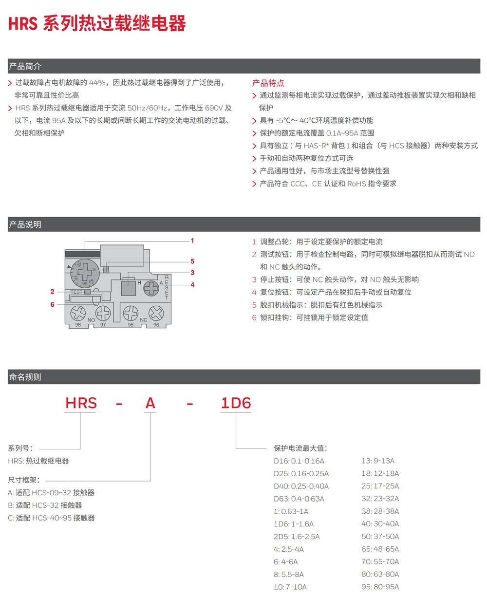 東莞品鑫機電主網(wǎng)