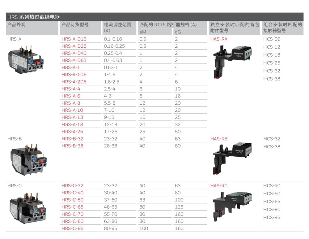 東莞品鑫機電主網(wǎng)