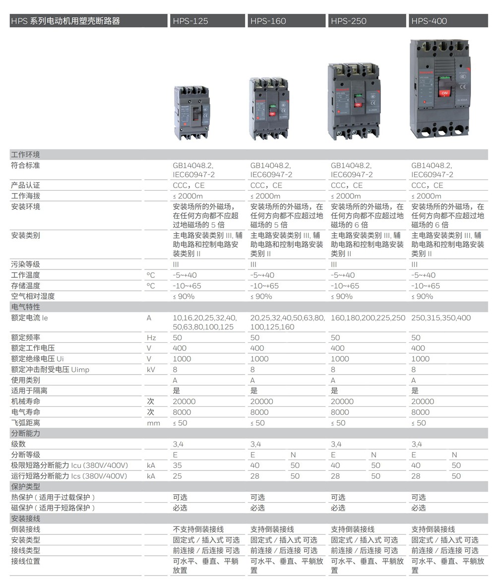 東莞品鑫機電主網