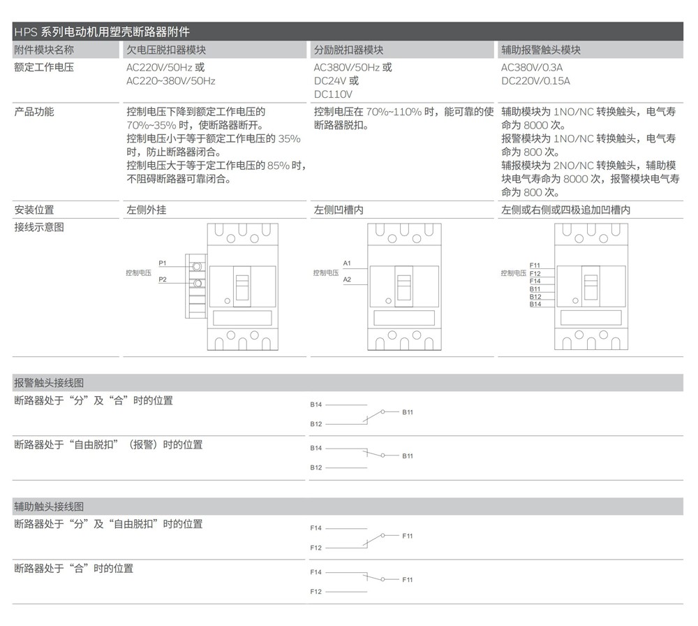 東莞品鑫機電主網