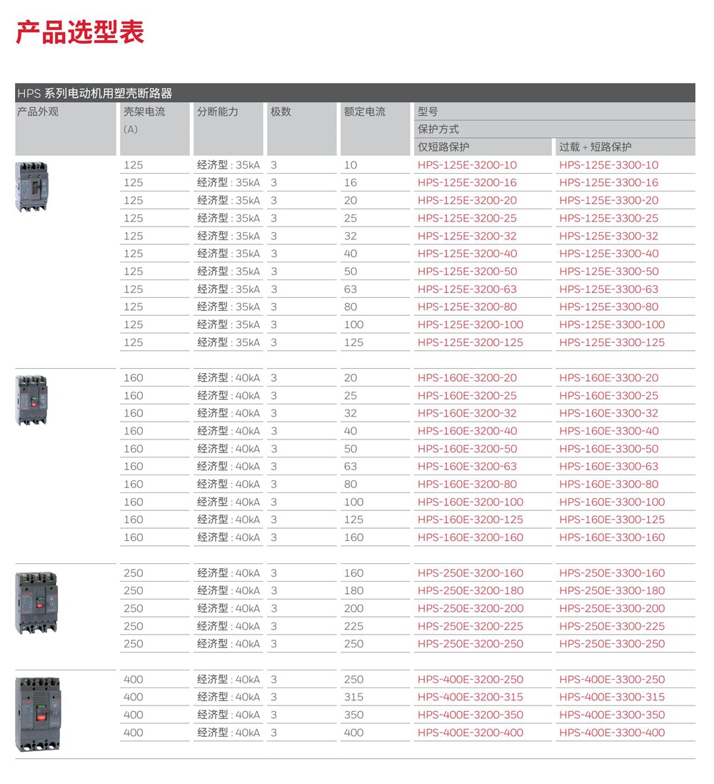 東莞品鑫機電主網