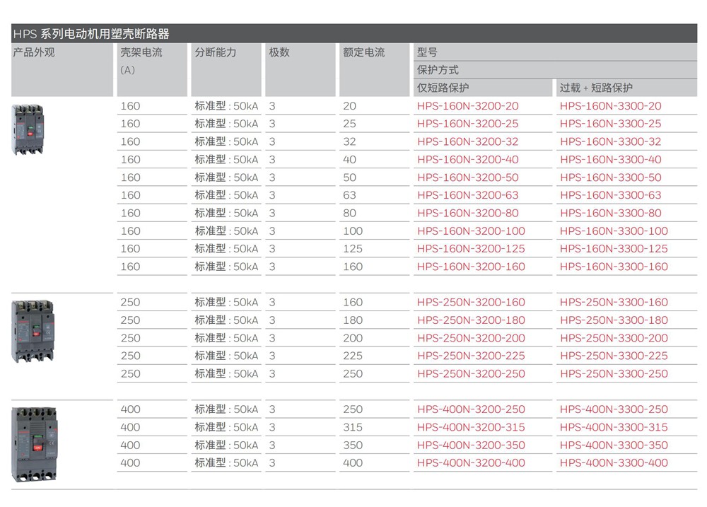 東莞品鑫機電主網